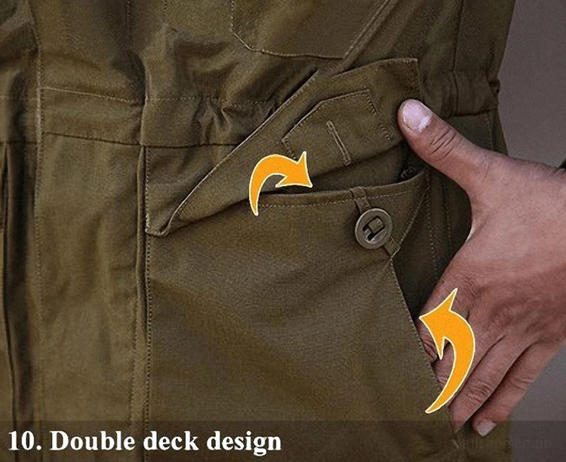 Doppellagige untere Tasche mit Knopfleisten-Struktur auf taktischer Military Windbreaker Seitenansicht mit Funktionalität und Ästhetik